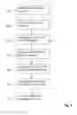 Fig. 05 - Method and apparatus for determining synchronisation references