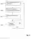 Fig. 06 - Method and apparatus for determining synchronisation references