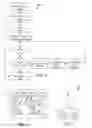 Fig. 03 - Paging decoding