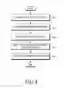 Fig. 04 - COMMUNICATION METHOD, ELECTRONIC DEVICE AND STORAGE MEDIUM