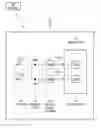 Fig. 01 - USER EQUIPMENT AND METHOD FOR TRANSMITTING A DATA STREAM TO AN EVOLVED NODE B