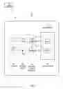 Fig. 02 - USER EQUIPMENT AND METHOD FOR TRANSMITTING A DATA STREAM TO AN EVOLVED NODE B