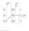 Fig. 16 - Mapped device/PHY maintaining system