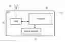 Fig. 01 - Controlling uplink transmit power in a plurality of basestations