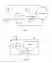 Fig. 02 - Controlling uplink transmit power in a plurality of basestations