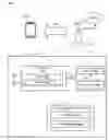 Fig. 01 - Techniques for downlink assignment index (DAI) management in carrier aggregation