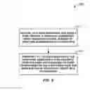 Fig. 09 - Techniques for downlink assignment index (DAI) management in carrier aggregation