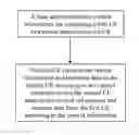 Fig. 01 - Data transmission control method and system for user equipment