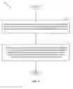 Fig. 09 - Hybrid automatic repeat request (HARQ) payload mapping for short physical uplink control channel (PUCCH) on a shared communication medium
