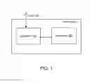 Fig. 02 - User equipment and timing advance value updating method thereof