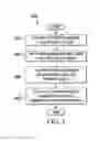 Fig. 07 - System and method to provide dynamic bandwidth allocation over wide area networks