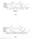 Fig. 03 - Transmitting acknowledgement messages using a staggered uplink time slot