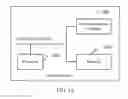 Fig. 08 - Method for transmitting synchronization channel SCH and related device