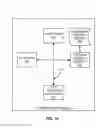 Fig. 10 - Communications when encountering aggressive communication systems