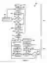 Fig. 06 - MULTIPLE DETECTOR COORDINATION FOR MONITORING OF MULTIPLE CHANNELS IN THE DYNAMIC FREQUENCY SELECTION BAND