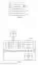 Fig. 07 - Resource scheduling method, base station, and user equipment