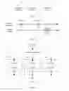 Fig. 03 - Apparatus and method for transmitting data in wireless network