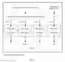 Fig. 07 - Apparatus and method for transmitting data in wireless network
