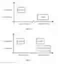 Fig. 10 - Apparatus and method for transmitting data in wireless network