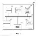 Fig. 06 - ALLOCATION OF SHARED RESOURCES FOR VIRTUALIZED NETWORKING