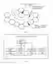 Fig. 02 - Interference coordinator method and device