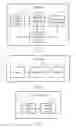 Fig. 04 - Interference coordinator method and device
