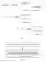 Fig. 03 - Data transmission method and communications device