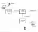 Fig. 01 - Adjusting transmission parameters to support coexistence fairness