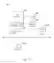 Fig. 04 - Adjusting transmission parameters to support coexistence fairness