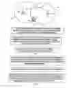 Fig. 02 - Scheduling Coordination