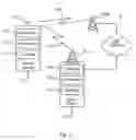 Fig. 03 - RSSI measurement during LBT
