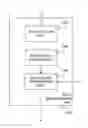 Fig. 01 - Communication terminal, communication method, storage medium on which communication program is stored, and communication system