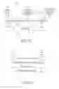 Fig. 11 - Method and apparatus for transmitting and receiving scheduling request