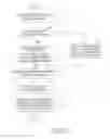 Fig. 12 - Method and apparatus for transmitting and receiving scheduling request