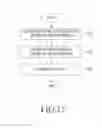 Fig. 15 - Method and apparatus for transmitting and receiving scheduling request
