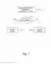 Fig. 08 - CONTROLLING ACCESS TO A SHARED WIRELESS MEDIUM