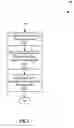 Fig. 03 - SYSTEM FOR PRIORITIZING EMERGENCY SERVICES WITHIN A SELF ORGANIZING NETWORK