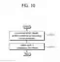 Fig. 11 - Method for operating terminal in wireless communication system and terminal using same