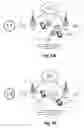 Fig. 02 - Offline user device communications