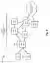 Fig. 04 - Offline user device communications