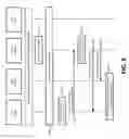 Fig. 07 - Offline user device communications