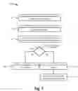 Fig. 09 - Offline user device communications