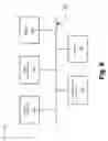Fig. 11 - Offline user device communications