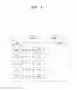 Fig. 04 - Method and apparatus for transmitting media access control information in wireless communication system supporting device to device communication