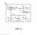 Fig. 10 - System and method for providing a wireless failover of a management connection in a server rack of a data center