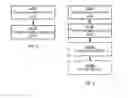 Fig. 04 - Support capability in communications networks for CS/PS coordination
