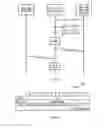 Fig. 06 - Support capability in communications networks for CS/PS coordination