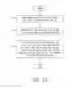 Fig. 12 - System and method for supporting time-sensitive services in a communication network