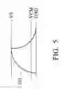 Fig. 06 - Dimmable instant-start ballast
