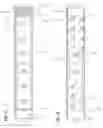 Fig. 06 - LED lighting system